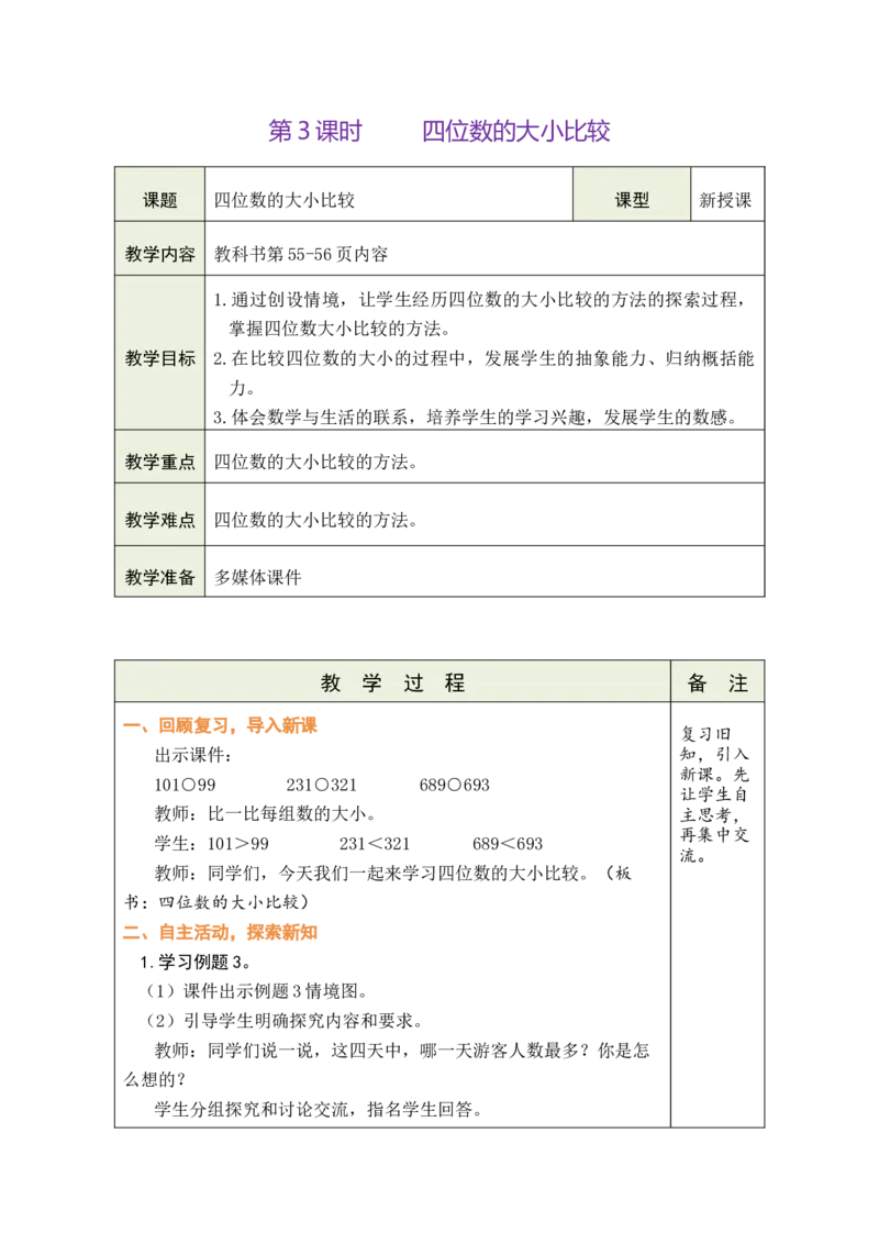 第3课时四位数的大小比较_二年级数学下册（苏教版）_第五套_03全册教案_五认识四位数