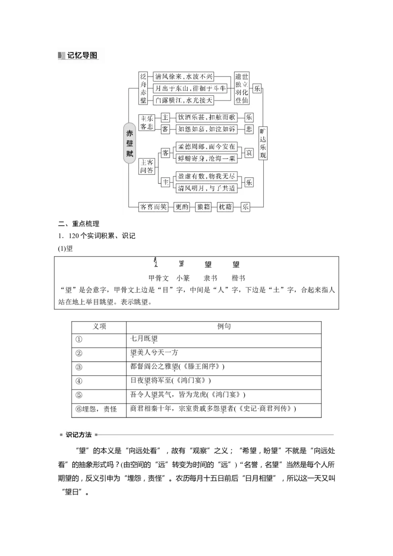 必修上册(二)　单篇梳理　基础积累　课文3　赤壁赋_01高考语文_4.22024年新高考资料_1.2024一轮复习_2024年高考语文一轮复习讲义（部编新高考版）_教材文言文点线面_学生用书