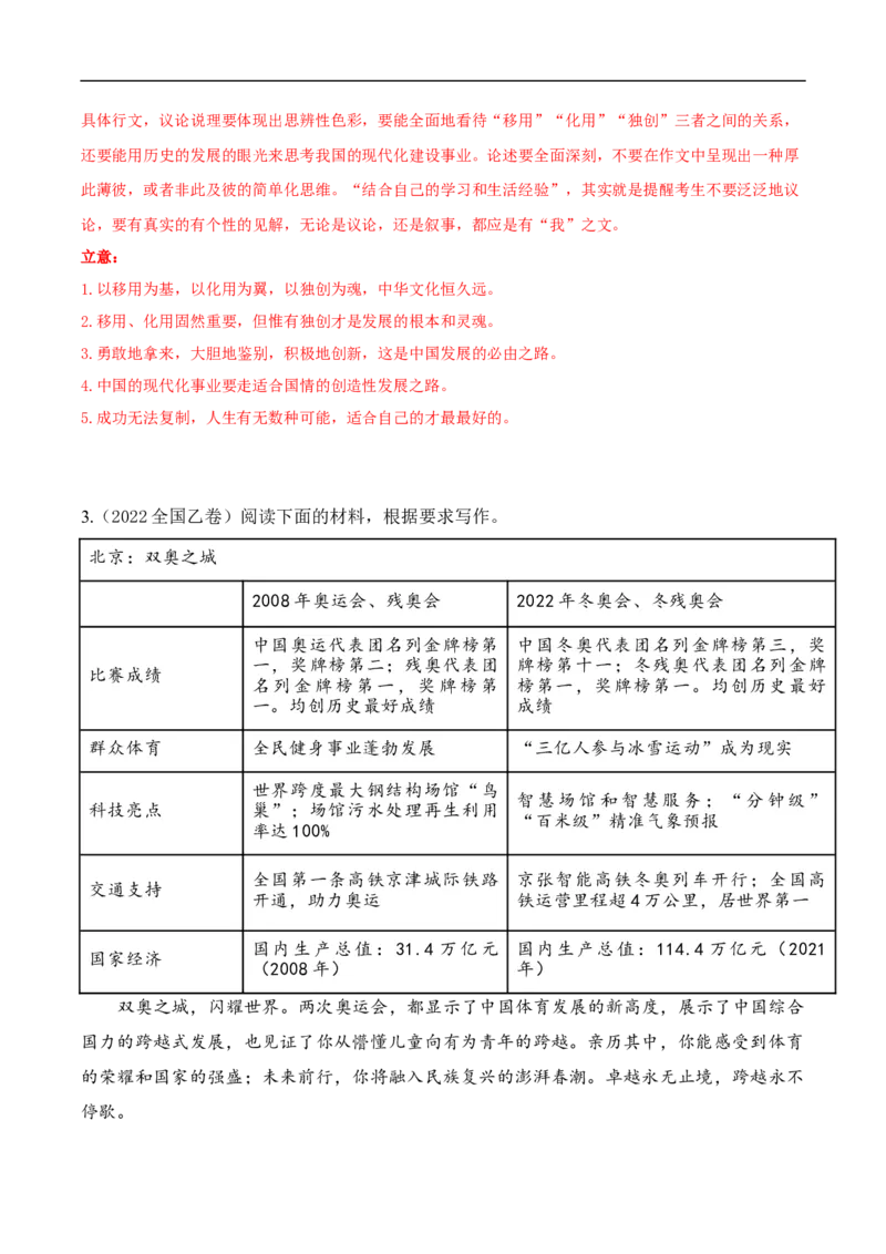 易错点21作文审题失误-备战2023年高考语文考试易错题（全国通用）（解析版）_01高考语文_6赠通用版（老高考）复习资料_专项复习_备战2023年高考语文考试易错题（全国通用）