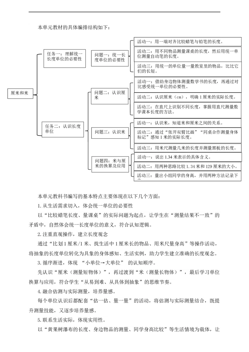 第一单元《厘米和米》单元整体设计_二年级数学下册（苏教版）_第二套_03课件+教案（大单元）已更到1单元_1.2《认识厘米》教案
