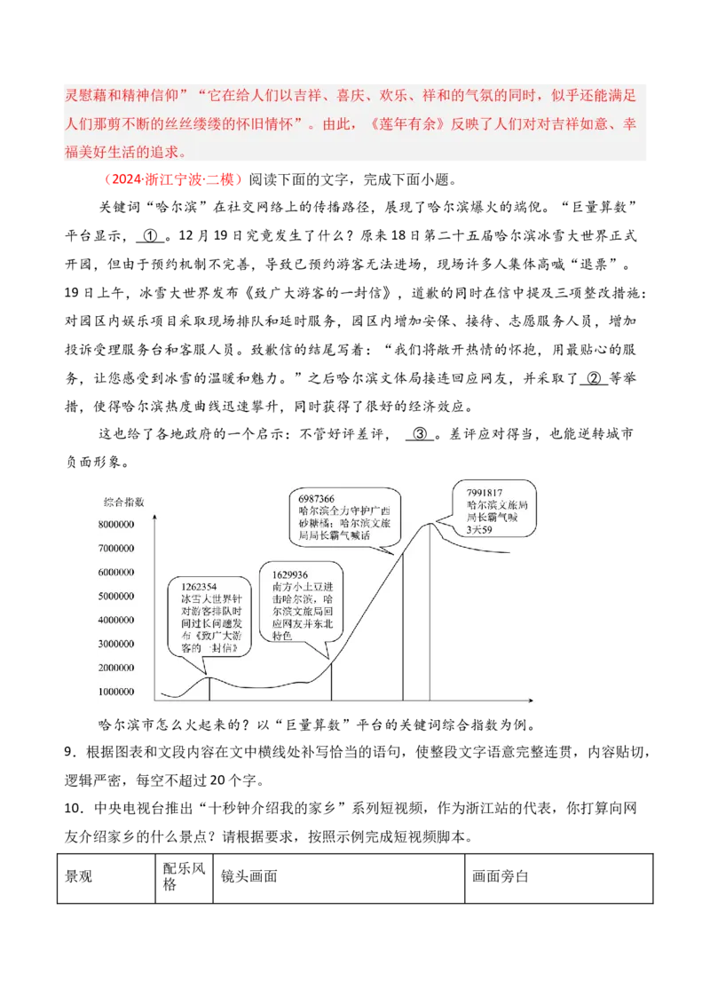 专题13：图文转换（解析版）-上好课2025年高考语文一轮复习知识清单_01高考语文_52025年新高考资料_一轮复习_2025年高考语文一轮复习知识清单_第九章语言文字运用
