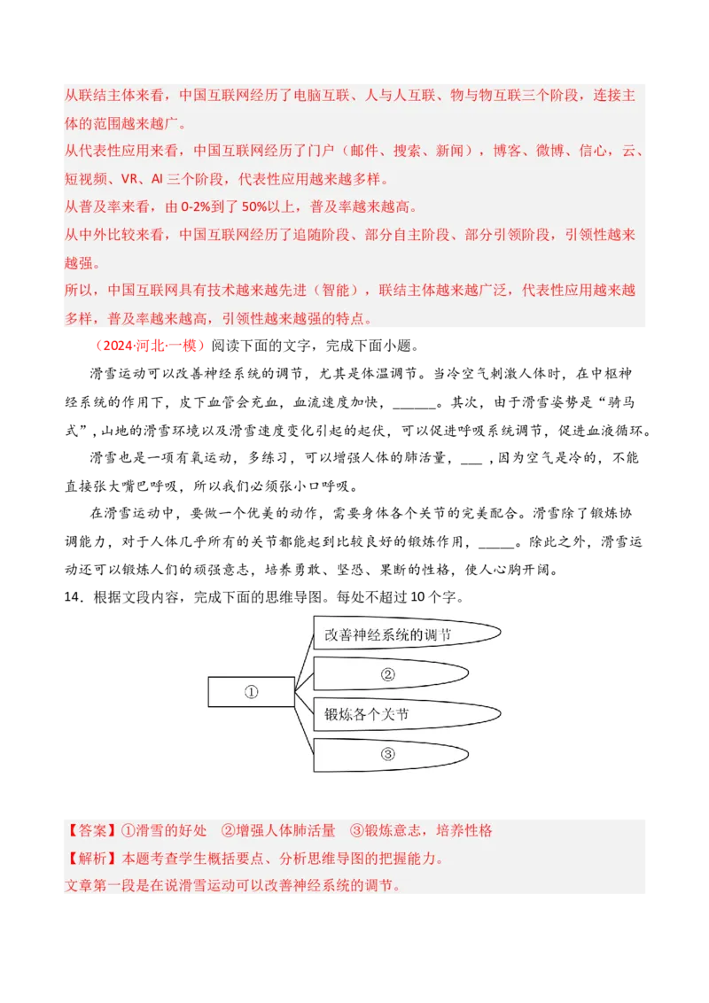 专题13：图文转换（解析版）-上好课2025年高考语文一轮复习知识清单_01高考语文_52025年新高考资料_一轮复习_2025年高考语文一轮复习知识清单_第九章语言文字运用