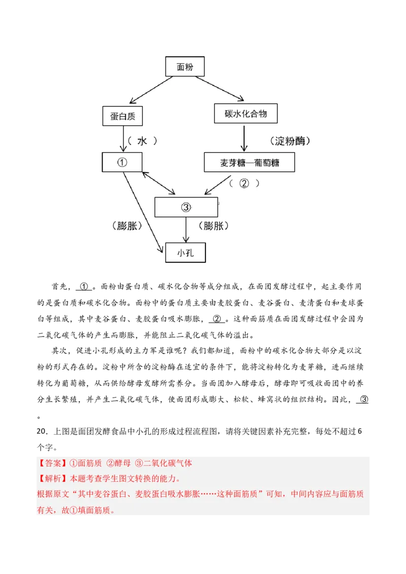 专题13：图文转换（解析版）-上好课2025年高考语文一轮复习知识清单_01高考语文_52025年新高考资料_一轮复习_2025年高考语文一轮复习知识清单_第九章语言文字运用