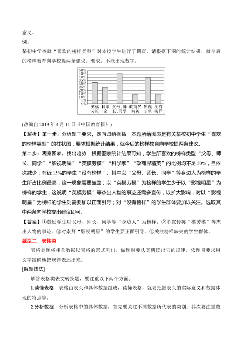 专题13：图文转换（解析版）-上好课2025年高考语文一轮复习知识清单_01高考语文_52025年新高考资料_一轮复习_2025年高考语文一轮复习知识清单_第九章语言文字运用