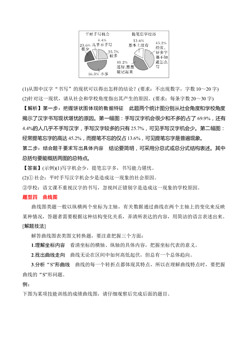专题13：图文转换（解析版）-上好课2025年高考语文一轮复习知识清单_01高考语文_52025年新高考资料_一轮复习_2025年高考语文一轮复习知识清单_第九章语言文字运用