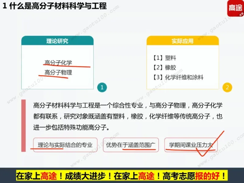 第4讲理工专业对对碰，选对方向很重要！_必看高考志愿填报指南课程（价值5999）_张雪峰高考志愿填报合集_高考志愿填报指导课程_01-高维森5天学会高考志愿填报