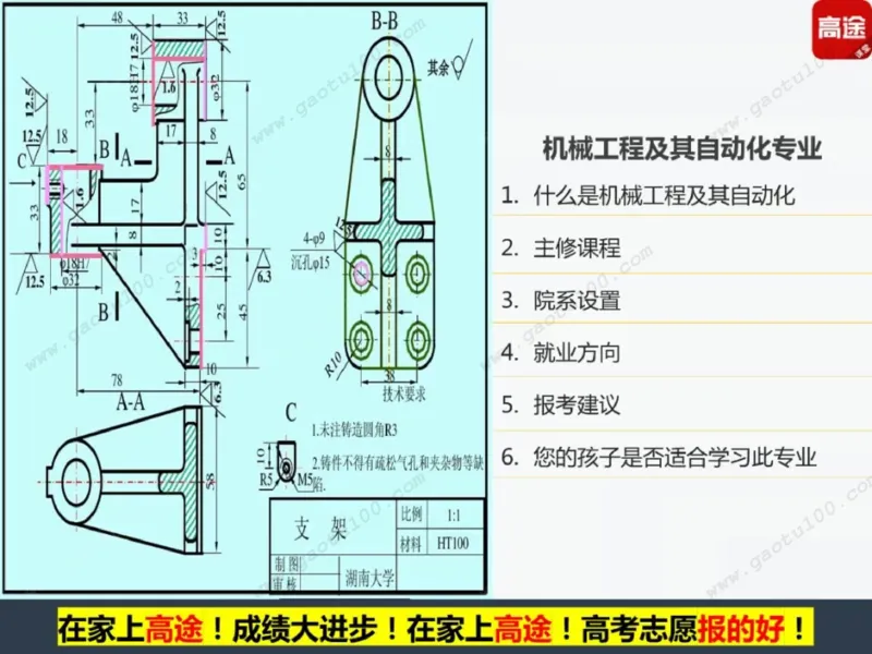 第4讲理工专业对对碰，选对方向很重要！_必看高考志愿填报指南课程（价值5999）_张雪峰高考志愿填报合集_高考志愿填报指导课程_01-高维森5天学会高考志愿填报