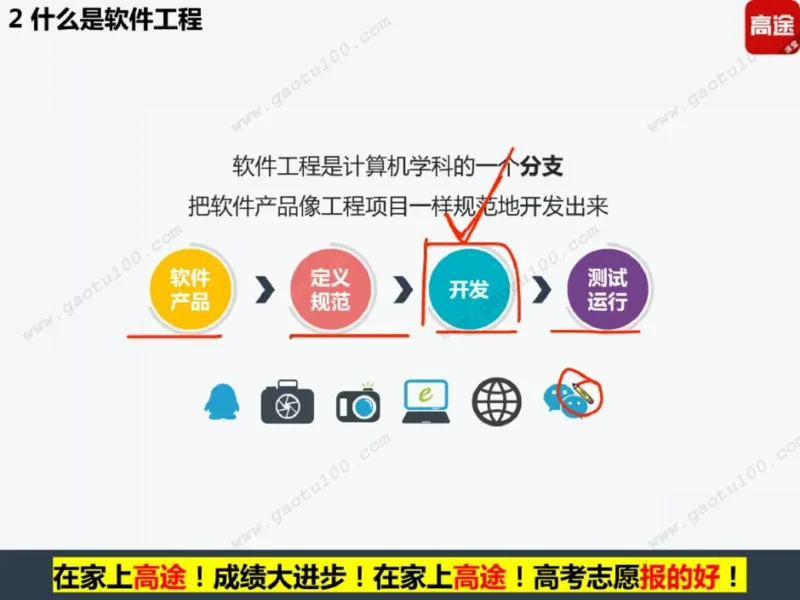 第4讲理工专业对对碰，选对方向很重要！_必看高考志愿填报指南课程（价值5999）_张雪峰高考志愿填报合集_高考志愿填报指导课程_01-高维森5天学会高考志愿填报