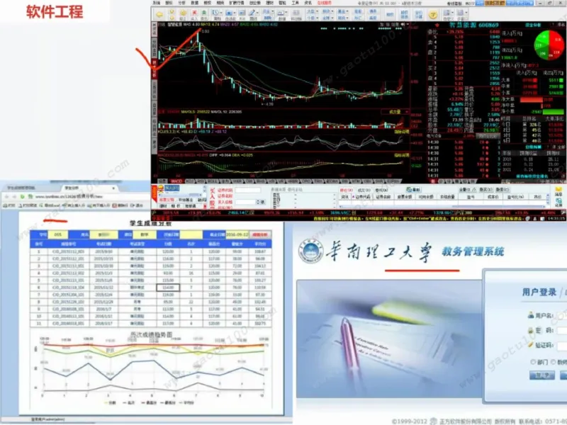 第4讲理工专业对对碰，选对方向很重要！_必看高考志愿填报指南课程（价值5999）_张雪峰高考志愿填报合集_高考志愿填报指导课程_01-高维森5天学会高考志愿填报