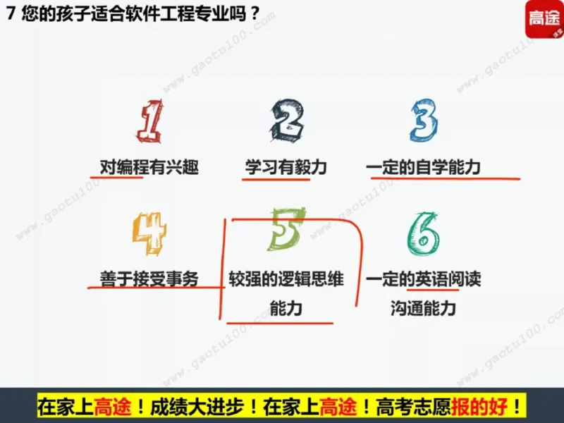 第4讲理工专业对对碰，选对方向很重要！_必看高考志愿填报指南课程（价值5999）_张雪峰高考志愿填报合集_高考志愿填报指导课程_01-高维森5天学会高考志愿填报