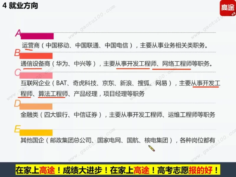第4讲理工专业对对碰，选对方向很重要！_必看高考志愿填报指南课程（价值5999）_张雪峰高考志愿填报合集_高考志愿填报指导课程_01-高维森5天学会高考志愿填报