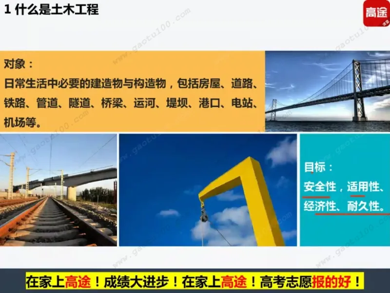 第4讲理工专业对对碰，选对方向很重要！_必看高考志愿填报指南课程（价值5999）_张雪峰高考志愿填报合集_高考志愿填报指导课程_01-高维森5天学会高考志愿填报