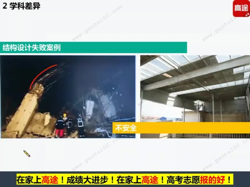 第4讲理工专业对对碰，选对方向很重要！_必看高考志愿填报指南课程（价值5999）_张雪峰高考志愿填报合集_高考志愿填报指导课程_01-高维森5天学会高考志愿填报