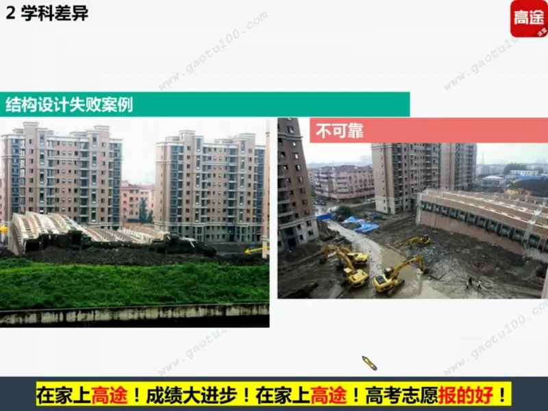 第4讲理工专业对对碰，选对方向很重要！_必看高考志愿填报指南课程（价值5999）_张雪峰高考志愿填报合集_高考志愿填报指导课程_01-高维森5天学会高考志愿填报