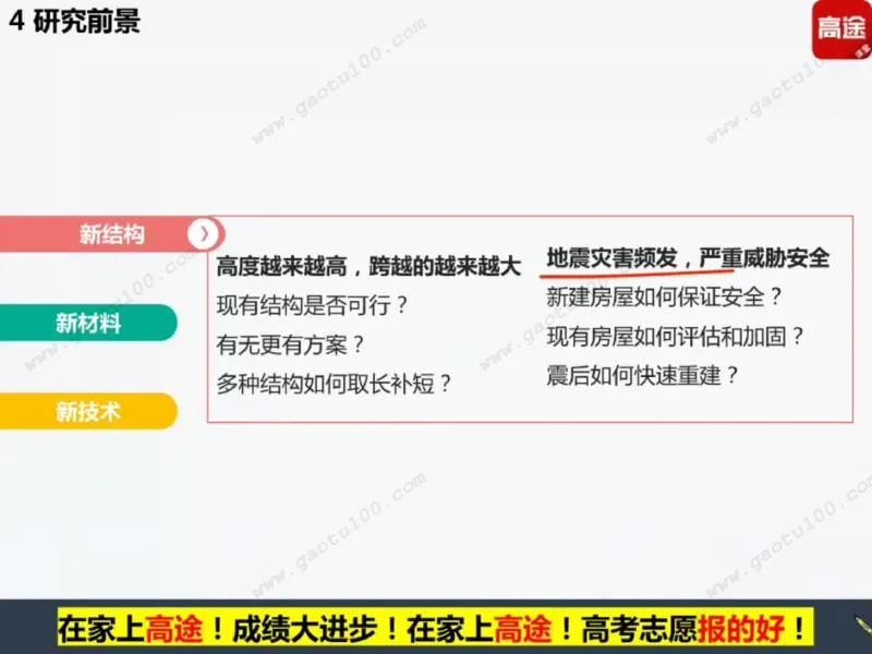 第4讲理工专业对对碰，选对方向很重要！_必看高考志愿填报指南课程（价值5999）_张雪峰高考志愿填报合集_高考志愿填报指导课程_01-高维森5天学会高考志愿填报