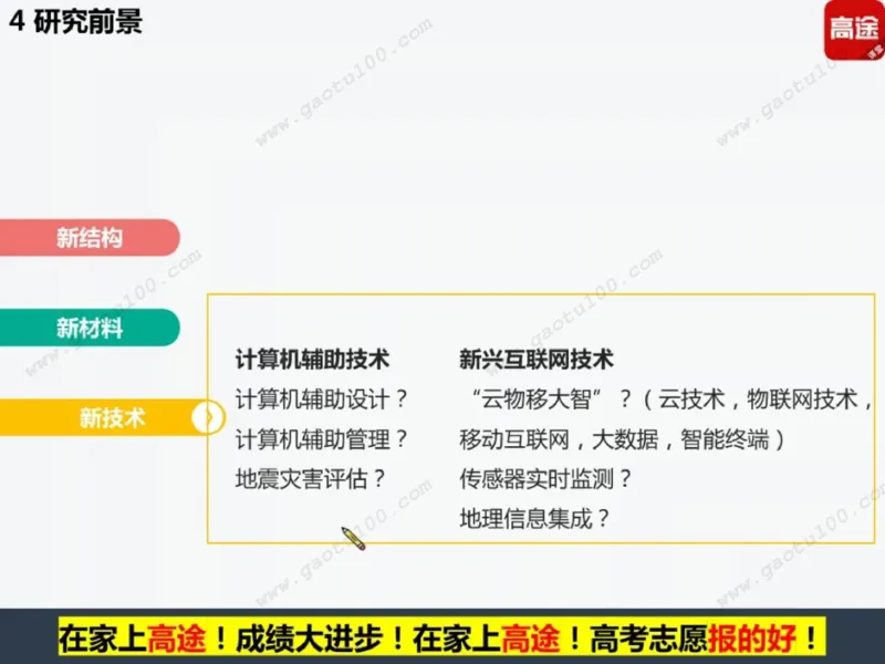 第4讲理工专业对对碰，选对方向很重要！_必看高考志愿填报指南课程（价值5999）_张雪峰高考志愿填报合集_高考志愿填报指导课程_01-高维森5天学会高考志愿填报
