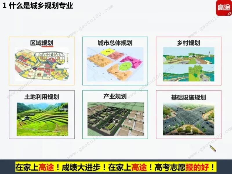 第4讲理工专业对对碰，选对方向很重要！_必看高考志愿填报指南课程（价值5999）_张雪峰高考志愿填报合集_高考志愿填报指导课程_01-高维森5天学会高考志愿填报