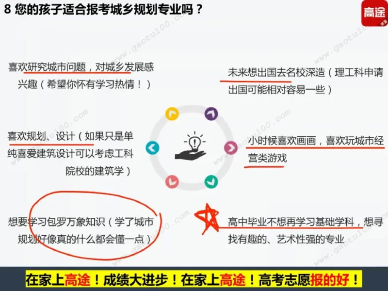 第4讲理工专业对对碰，选对方向很重要！_必看高考志愿填报指南课程（价值5999）_张雪峰高考志愿填报合集_高考志愿填报指导课程_01-高维森5天学会高考志愿填报