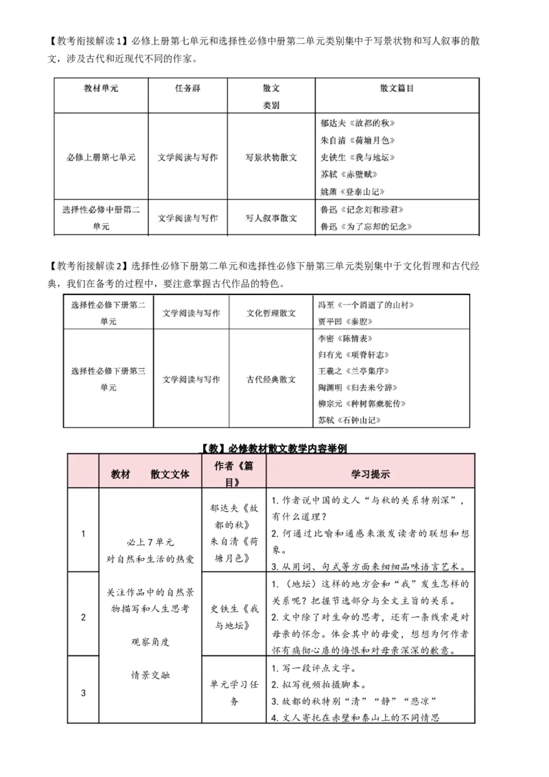 专题03散文阅读题型归类（解析版）_01高考语文_52025年新高考资料_二轮复习_2025年高考语文二轮热点题型归纳与变式演练（新高考通用）339798018_题型突破