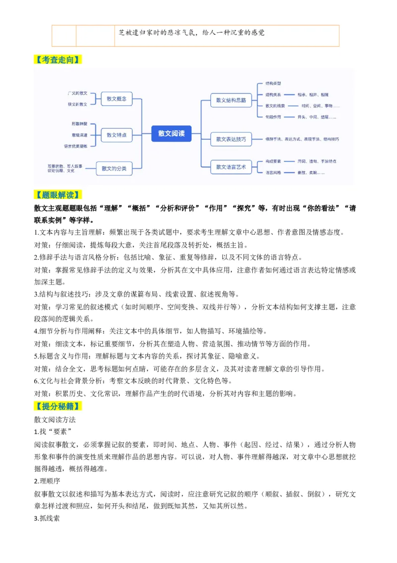 专题03散文阅读题型归类（解析版）_01高考语文_52025年新高考资料_二轮复习_2025年高考语文二轮热点题型归纳与变式演练（新高考通用）339798018_题型突破