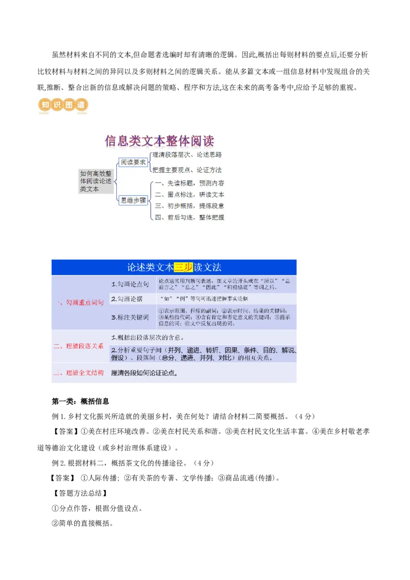 专题04概括分析与探究迁移（讲义）-2024年高考语文二轮复习讲练测（新教材新高考）_01高考语文_新高考复习资料_2024年新高考资料_二轮复习资料_配套讲义