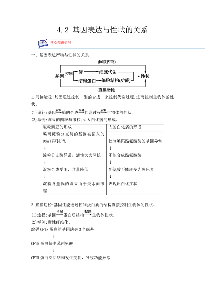 4.2基因表达与性状的关系（解析版）_高中九科知识点归纳。_人教版高中Word电子版试卷练习试题知识点全科_高中生物试卷习题_生物必修_必修2_人教版生物必修二同步练习（057份）