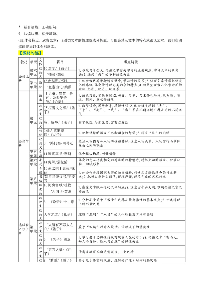 专题04文言文阅读题型归类（解析版）_01高考语文_52025年新高考资料_二轮复习_2025年高考语文二轮热点题型归纳与变式演练（新高考通用）339798018_题型突破