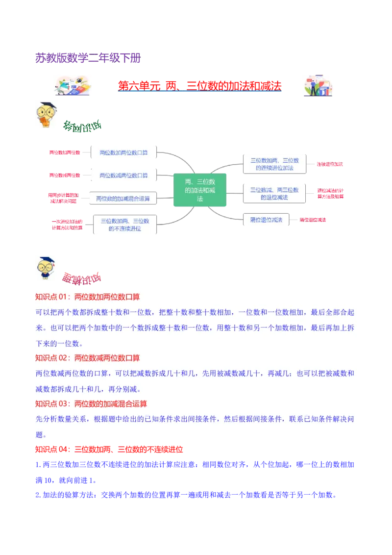 第六单元两、三位数的加法和减法（知识清单)（苏教版）_二年级数学下册（苏教版）_第四套_单元知识复习专项-K49_2024版