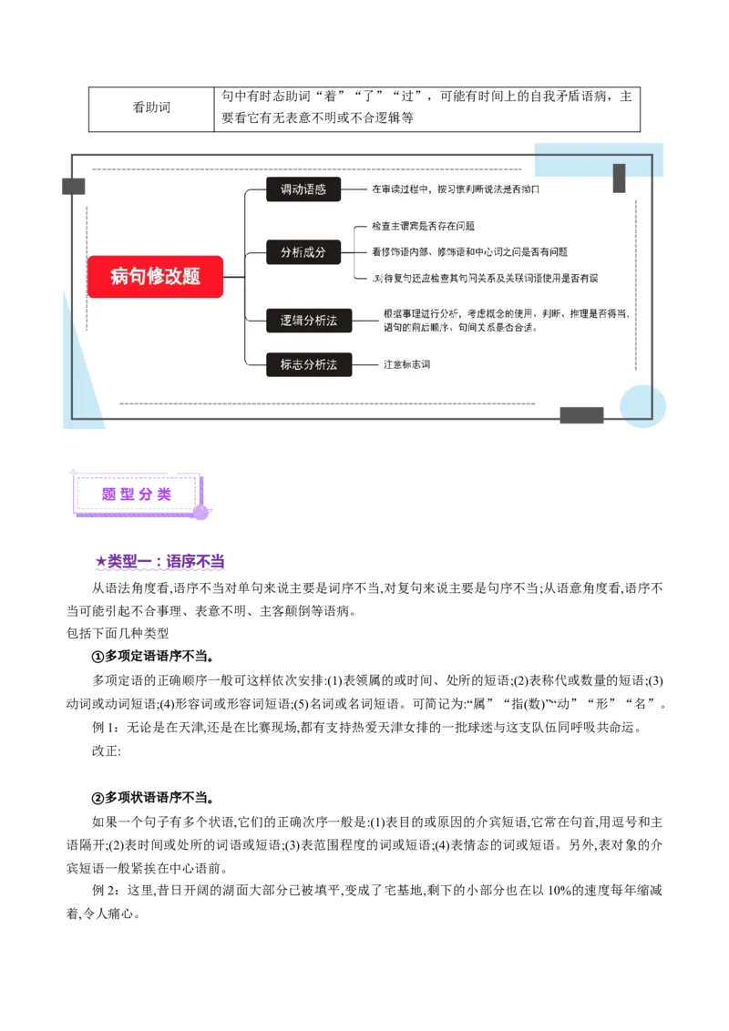 专题24病句修改题（讲义）（原卷版）_01高考语文_52025年新高考资料_二轮复习_上好课2025年高考语文二轮复习讲练测（新高考通用）3379498