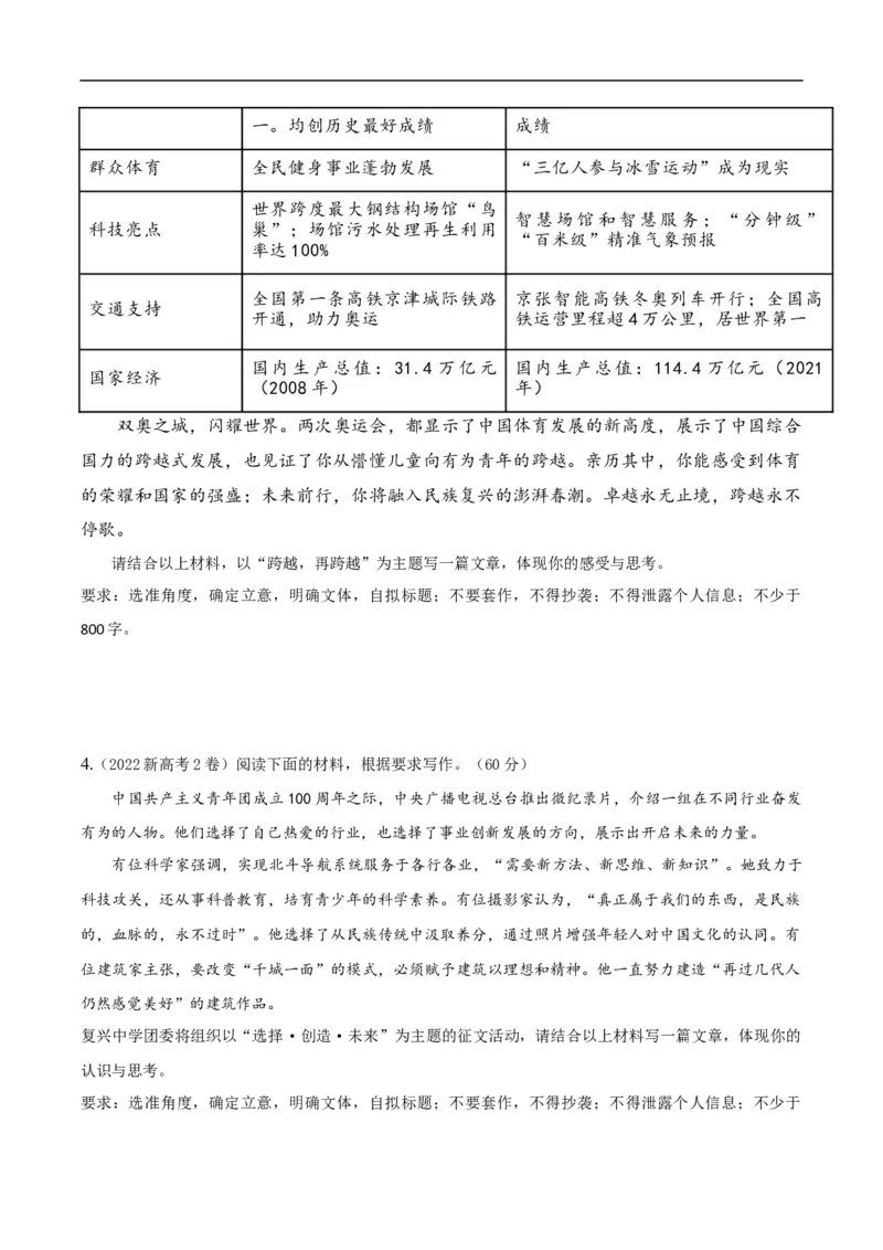 易错点21作文审题失误-备战2023年高考语文考试易错题（全国通用）（原卷版）_01高考语文_6赠通用版（老高考）复习资料_专项复习_备战2023年高考语文考试易错题（全国通用）