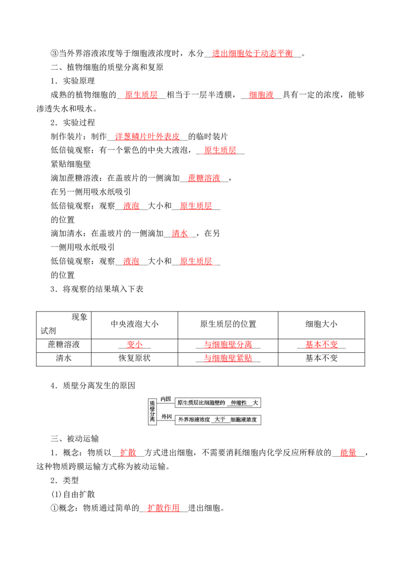 4.1被动运输-高一生物上学期课后培优分级练（2019人教版必修1）（解析版）_高中九科知识点归纳。_人教版高中Word电子版试卷练习试题知识点全科_高中生物试卷习题_生物必修_必修1