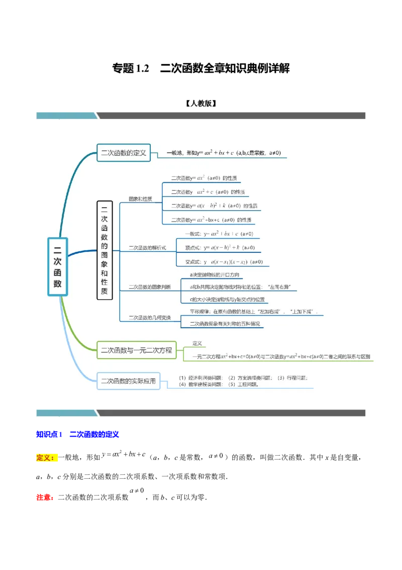 专题1.2二次函数全章知识典例详解（必考点分类集训）（人教版）（教师版）_初中数学_九年级数学上册（人教版）_考点分类必刷题-U181
