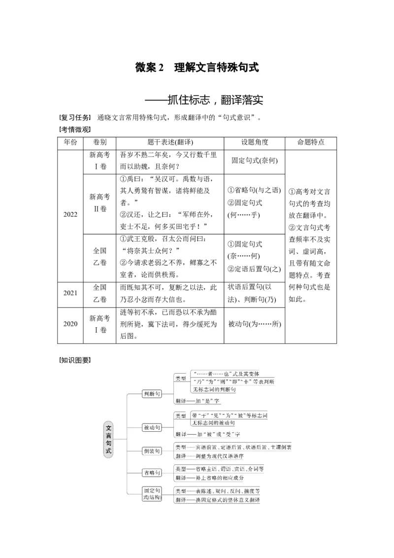 板块五学案42　微案2　理解文言特殊句式&mdash;&mdash;抓住标志，翻译落实_01高考语文_4.22024年新高考资料_1.2024一轮复习_2024年高考语文一轮复习讲义（部编新高考版）_学生版在此文件夹
