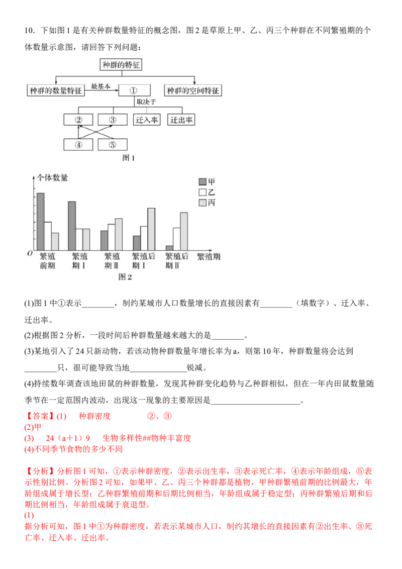 1.3影响种群数量变化的因素（解析版）_高中九科知识点归纳。_人教版高中Word电子版试卷练习试题知识点全科_高中生物试卷习题_生物选修_选修2_人教版生物选修二同步练习（048份）