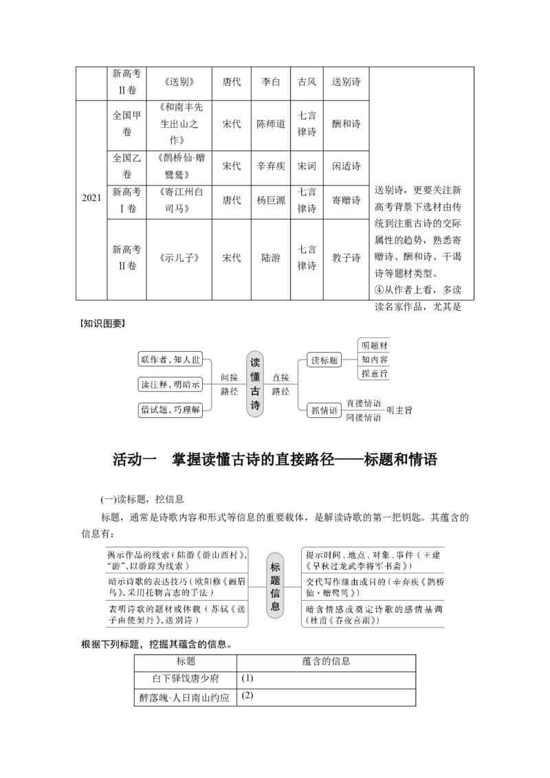 板块6古诗词阅读与鉴赏课时49　读懂古诗&mdash;&mdash;直接间接，找准路径_01高考语文_4.22024年新高考资料_1.2024一轮复习_2024年高考语文一轮复习讲义（部编新高考版）