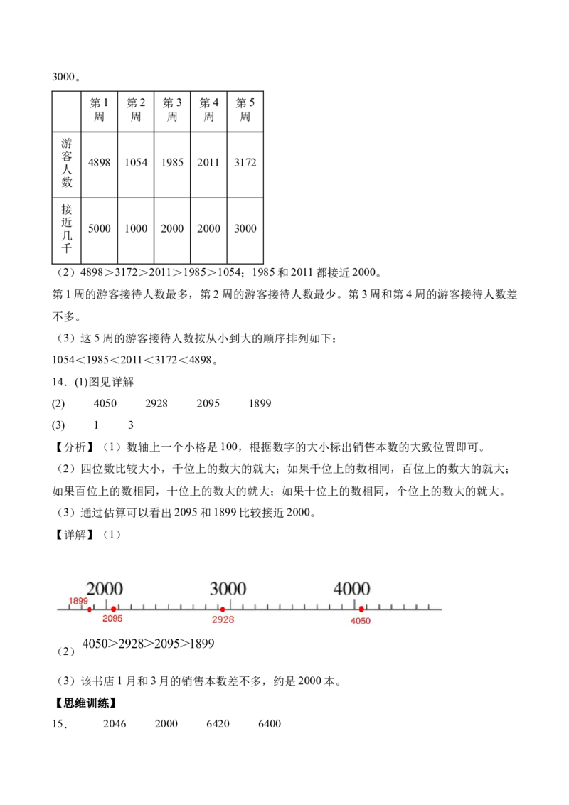 第5单元第4课时认识近似数（分层作业）_二年级数学下册（苏教版）_第二套_01课件+教案+学习任务单+练习已更到第5单元4课时