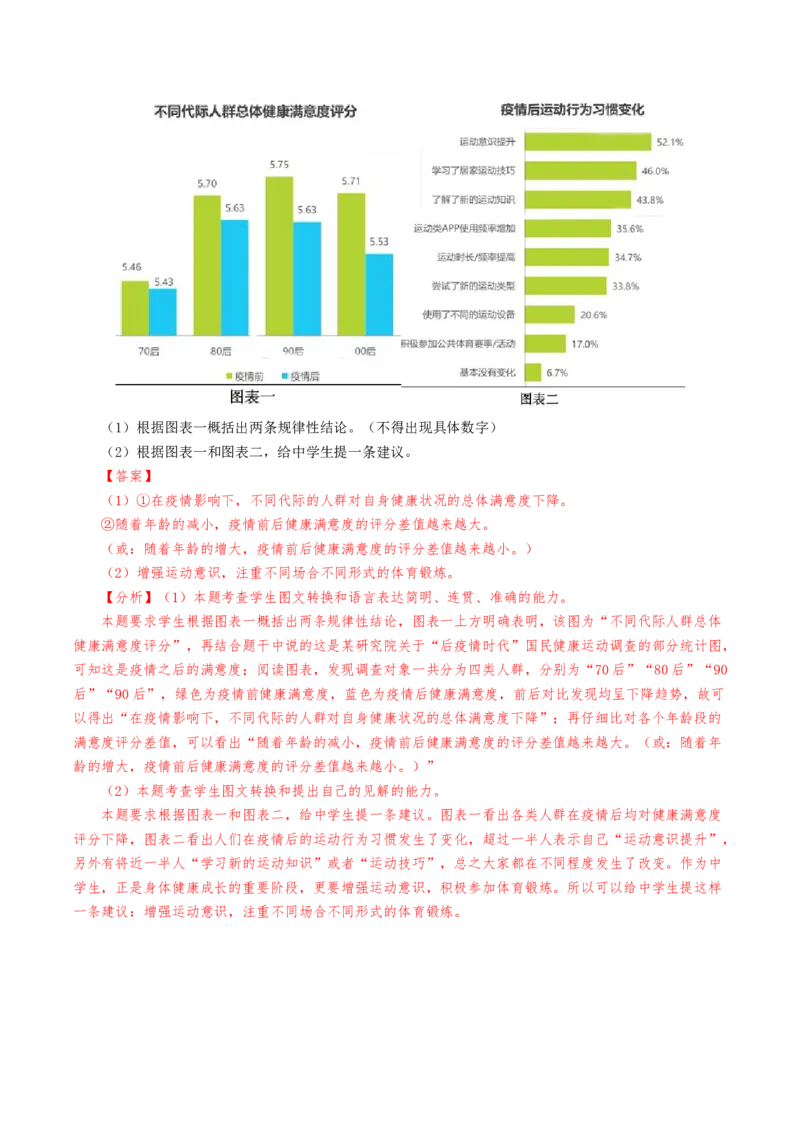 热点02语言文字运用（主观题）-2024年高考语文热点&middot;重点&middot;难点专练（天津专用）（解析版）_01高考语文_4.22024年新高考资料_3.2024专项复习