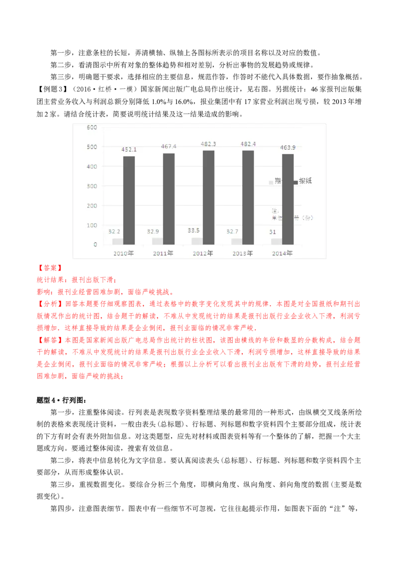 热点02语言文字运用（主观题）-2024年高考语文热点&middot;重点&middot;难点专练（天津专用）（解析版）_01高考语文_4.22024年新高考资料_3.2024专项复习