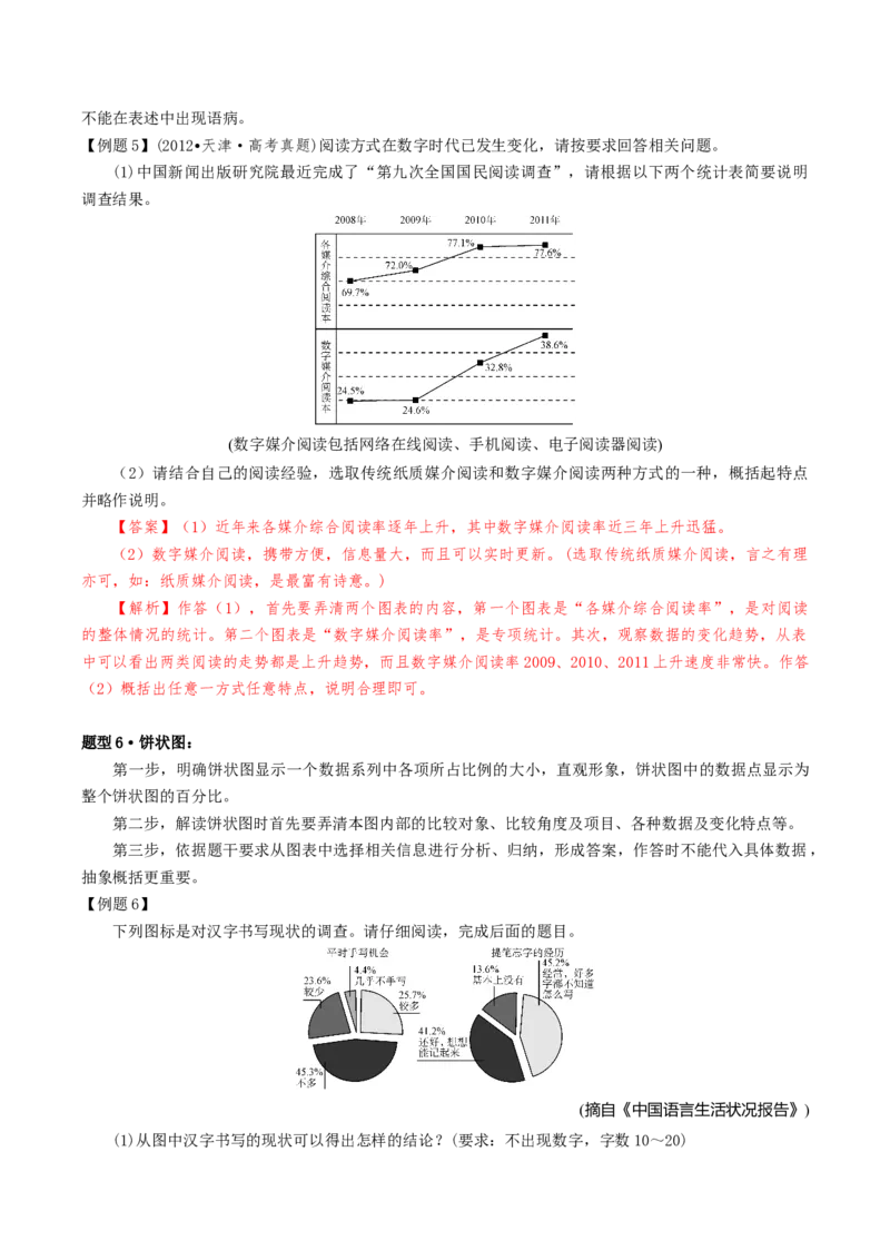 热点02语言文字运用（主观题）-2024年高考语文热点&middot;重点&middot;难点专练（天津专用）（解析版）_01高考语文_4.22024年新高考资料_3.2024专项复习