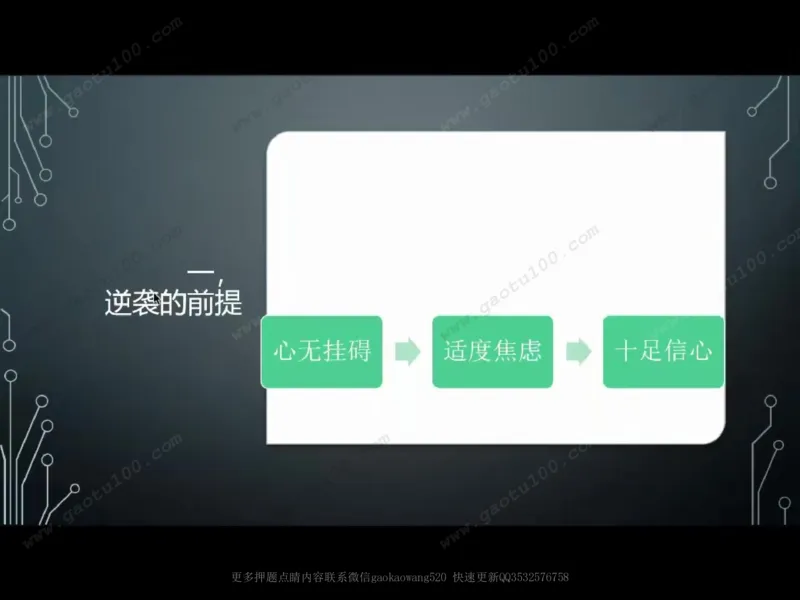 第1讲-最后六十天可以逆袭吗_必看高考志愿填报指南课程（价值5999）_张雪峰高考志愿填报合集_心理疏导（完）