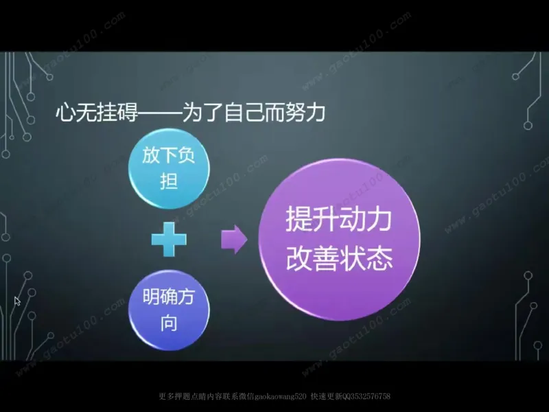 第1讲-最后六十天可以逆袭吗_必看高考志愿填报指南课程（价值5999）_张雪峰高考志愿填报合集_心理疏导（完）