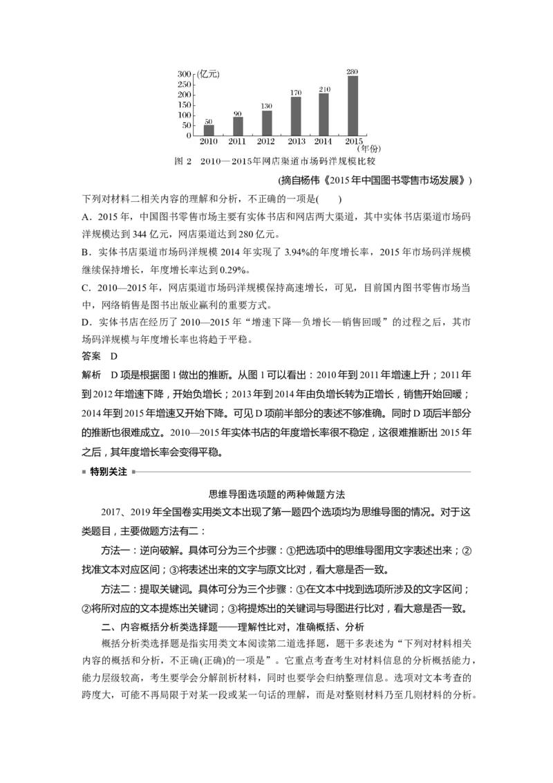 板块6实用类阅读学案49　精准筛整与概括信息(选择题)&mdash;整体把握，找准比&ldquo;狠&rdquo;_01高考语文_6赠通用版（老高考）复习资料_一轮复习_2023年语文老高考一轮复习（通用版）