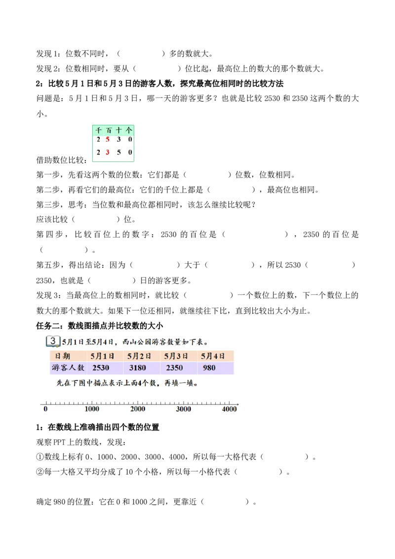 第五单元第3课时四位数的大小比较（学习任务单）（新教材）_二年级数学下册（苏教版）_第四套_学习任务单_新课标资料（看这里面）