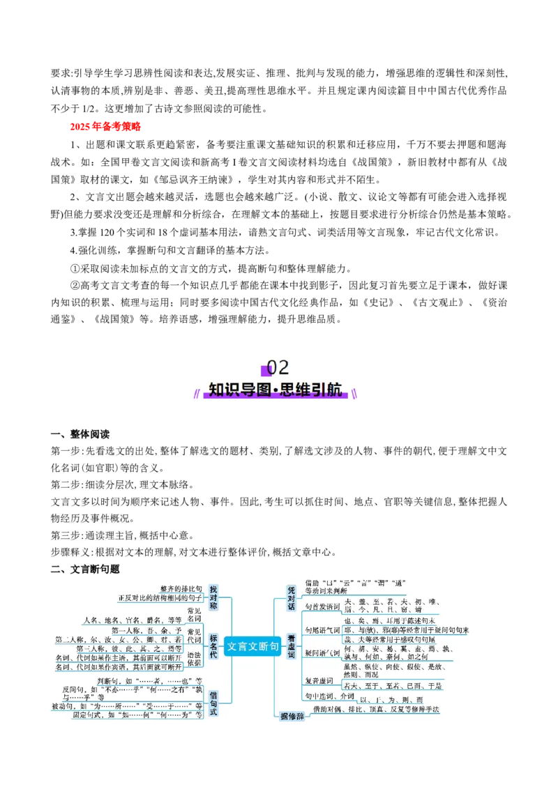 文言文阅读第一课（讲义）（解析版）_01高考语文_5.22025年新高考资料_2025年高考语文一轮复习讲练测（新教材新高考）