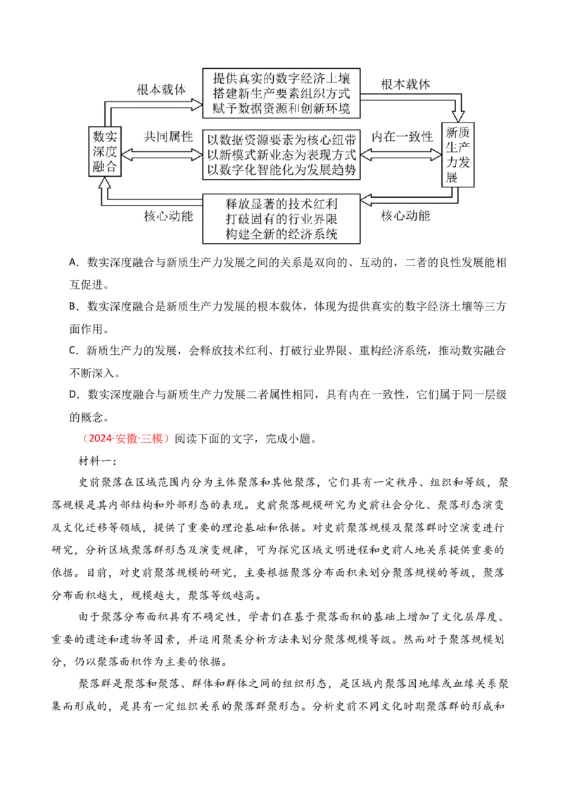 专题05：信息类文本分析图表（原卷版）-上好课2025年高考语文一轮复习知识清单_01高考语文_5.22025年新高考资料_2025年高考语文一轮复习知识清单_第一章信息类文本阅读
