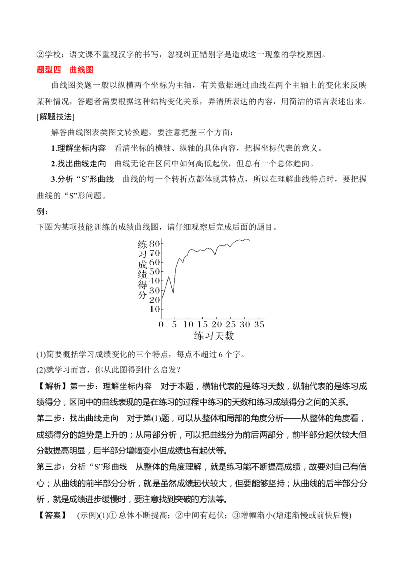 专题05：信息类文本分析图表（原卷版）-上好课2025年高考语文一轮复习知识清单_01高考语文_5.22025年新高考资料_2025年高考语文一轮复习知识清单_第一章信息类文本阅读