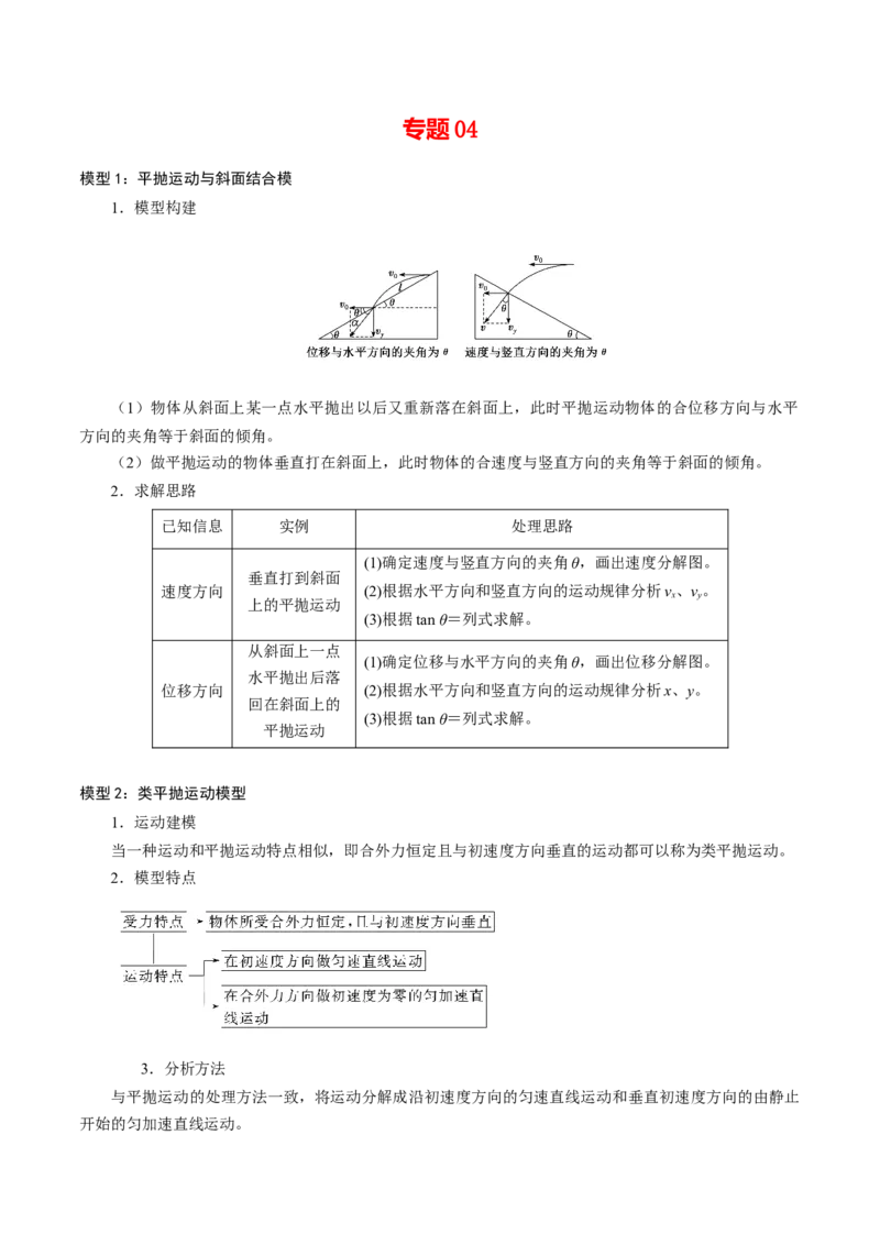 专题04平抛运动的三类模型知识梳理-高一物理下学期期中专项复习（新教材人教版）_高中九科知识点归纳。_人教版高中Word电子版试卷练习试题知识点全科_高中物理试卷习题_必修2