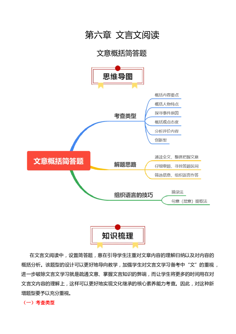 专题15：文意概括简答题（原卷版）-上好课2025年高考语文一轮复习知识清单_01高考语文_5.22025年新高考资料_2025年高考语文一轮复习知识清单_第六章文言文阅读