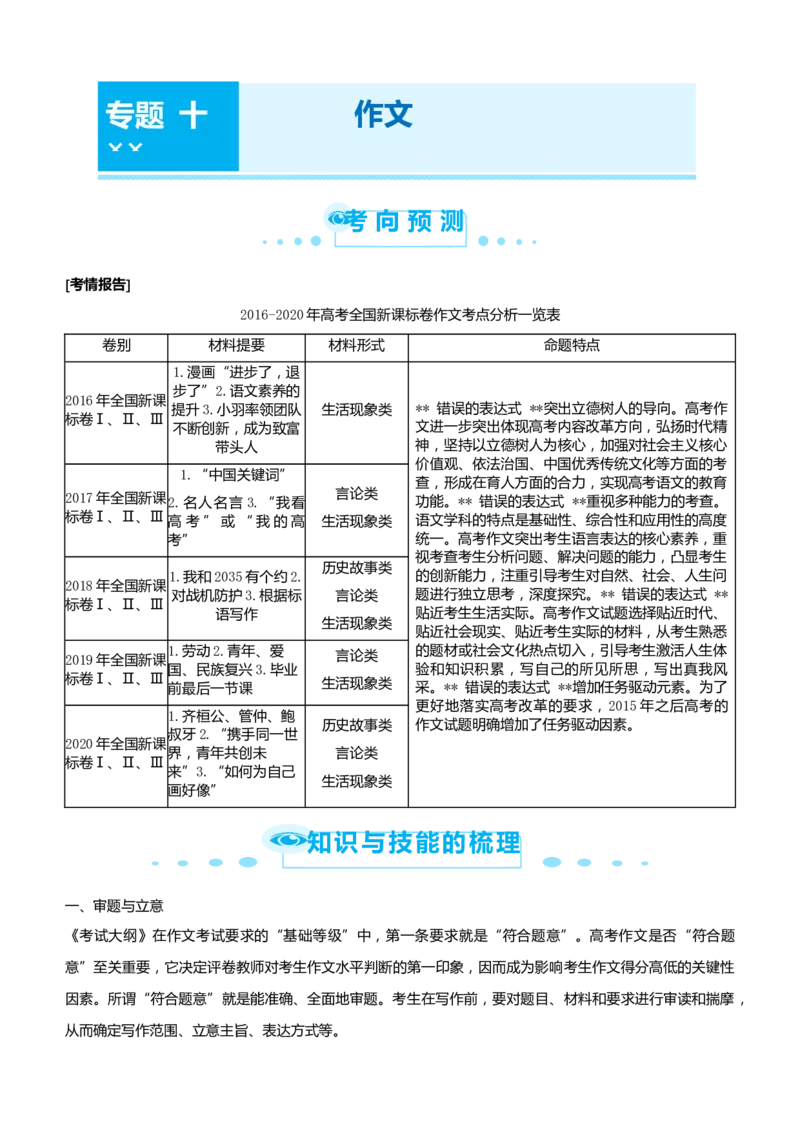 原创2021届高考二轮精品专题十作文教师版_01高考语文_12021年新高考资料_原创2021届高考语文二轮精品专题_原创2021届高考二轮精品专题十作文