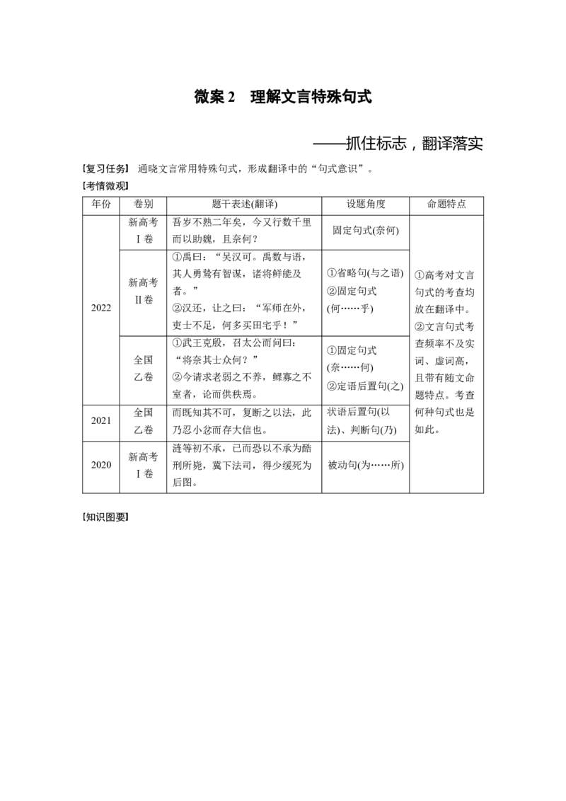 板块5第2部分文言文考点突破课时42　微案2　理解文言特殊句式&mdash;&mdash;抓住标志，翻译落实_01高考语文_4.22024年新高考资料_1.2024一轮复习_2024年高考语文一轮复习讲义（部编新高考版）